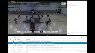Engage, Teach, and Measure your athletes in VidSwap