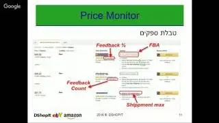 הדרכה על מוניטור DSHOPIT  ב 26 יוני 2016