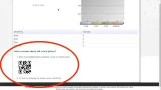 How to setup SMS poll or text voting campaign? [obsolete]