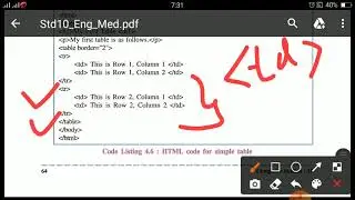 Std 10 || Computer || Ch-4 || List and Table Handling in HTML || How to create a Table
