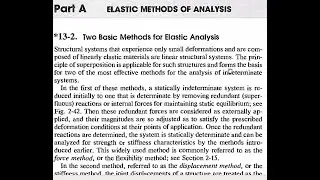 Elastic analysis of sys. Force method, Flexibility Coeff reciprocity (lec-1)