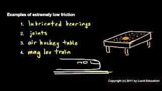 Physical Science 2.5g - Extremely low friction