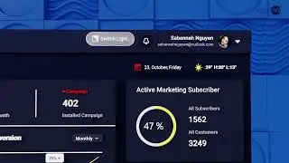 Firebrand UI Dashboard Impression | UI Animation | RaselerKaj