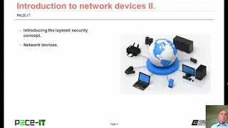 CompTIA Security Full Course
