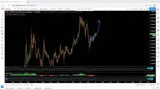 IOTA Daily Analysis 14 Forecast 2021 - MIOTA