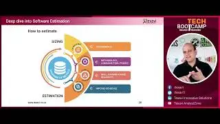 How to Estimate the Size, Effort, Time and Cost of a Software Product? Estimation Methods and Tools