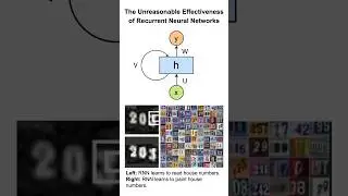 AI Reading List - Part 3 #deeplearning #machinelearning #datascience #artificialintelligence