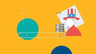 What is a 401(k)?