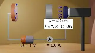 Fotoeffekt  - Gegenfeldmethode