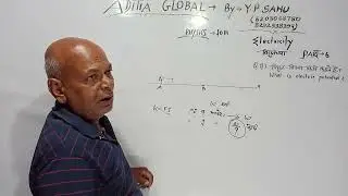 Electricity 10th Part-6 New By-Yp sahu