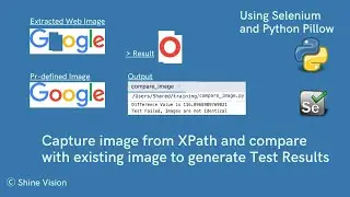 Image Comparison using Selenium With Python | QA Automation