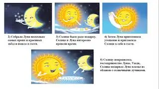 Русский язык 3 класс  Урок 123 124
