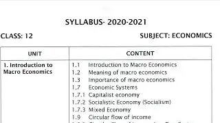 12th Std Economics Reduced| New Syllabus 2020-2021 | Download Pdf |