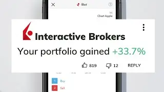 Interactive Brokers Review 2022
