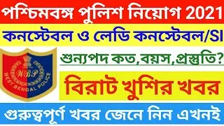 Wbp new vacancy 2021, Wbp constable new vacancy 2021, Kolkata police recruitment 2021, wbp Syllabus1