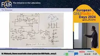 Stereo sound over a laser pointer (M. Wiebusch, European GNU Radio Days 2024)