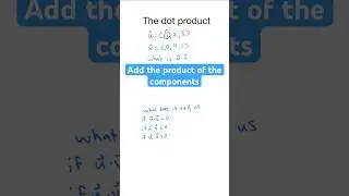 Everything You Need to Know About the Dot Product 