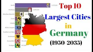 Top 10 Largest Cities in Germany(1950-2035) Bar Chart Race