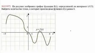 ЕГЭ по математике - задание В8 (№119971).mp4