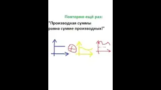 4/6 Differential. Дифференциал / производная, сложные примеры 1