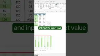 How to create a KPI Target Chart in Excel! 