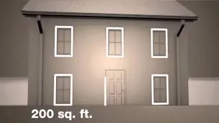 How to Estimate The Amount of Paint To Paint The Exterior Of A Home