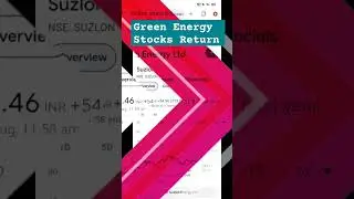 Green Energy stocks return. #stockmarket #greenenergystocks