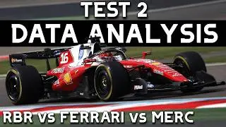 F1 2026 Testing - Big 4 Teams COMPARED (Data Analysis) Mercedes vs Red Bull vs Ferrari vs McLaren