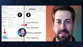 AI Bram talks about Meta Advantage+ Shopping campaigns