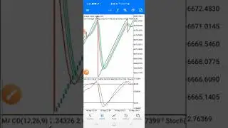 Fliping $10 to $1000 Weekly Scalping crash 1000 index (99.9% Accuracy)