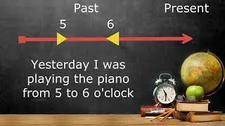 Past Continuous