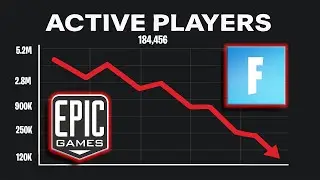 The Reason Why Fortnite Is Struggliing In 2025 (Updated) #fortnite #epicgames