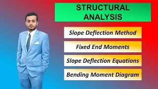 Slope Deflection Method - Structural Analysis - Introduction and Process