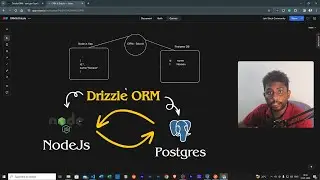 DRIZZLE ORM - Connect NODE JS app with POSTGRES Database