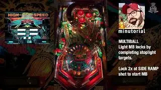 High Speed Minutorial