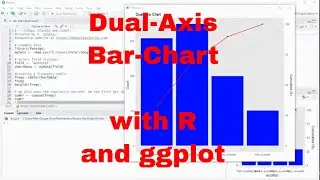 R - Dual Axis Bar Chart with ggplot