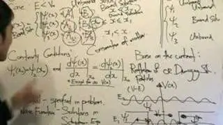 QM0.10: Continuity and Boundary Conditions