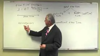 Flow Time Analysis