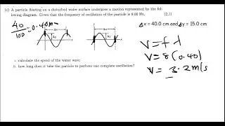 PHY102 EXAM PAST PAPER