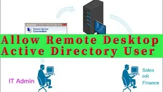 HOW To Allow Remote Desktop on Active Directory User Domain on Window Server 2019