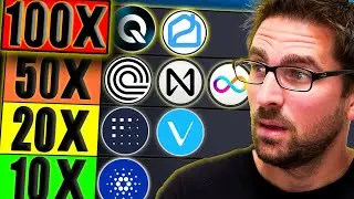 Top 8 Crypto Altcoins for 2024 (ICP/NEAR/ADA)