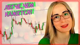 Трейдинг - Внутри Дня. Как заработать на УРОВНЯХ 🤫