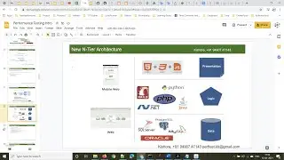 PerformanceTesting-Feb14-Application Architecture, 2 tier Vs 3 Tier, Typical 3 tier architecture