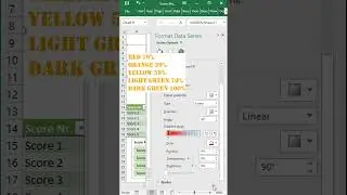 How to make an EASY colorful score meter or progress chart in Microsoft Excel #shorts