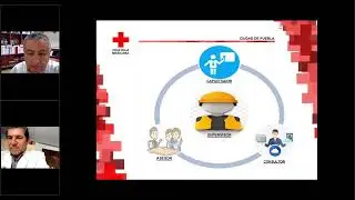 La importancia de la seguridad e higiene en los centros de trabajo.