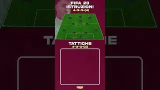 FIFA 23 TATTICHE 4-3-3 (4) 💥