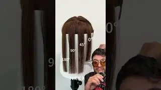 la importancia de los angulos y grados cc:nickkuo1109