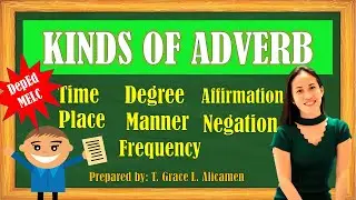 KINDS OF ADVERB | PARTS OF SPEECH | LESSON PRESENTATION