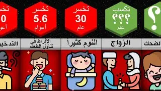 عادات تجعلك تموت مبكراً و عادات تجعلك تعيش لفترة أطول