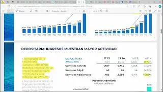 BYMA – BOLSAS Y MERCADOS ARGENTINOS S.A. - 2T 2024